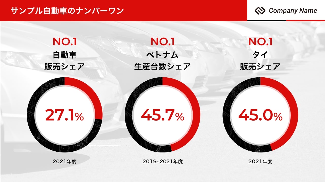 PowerPoint製作のサンプル画像